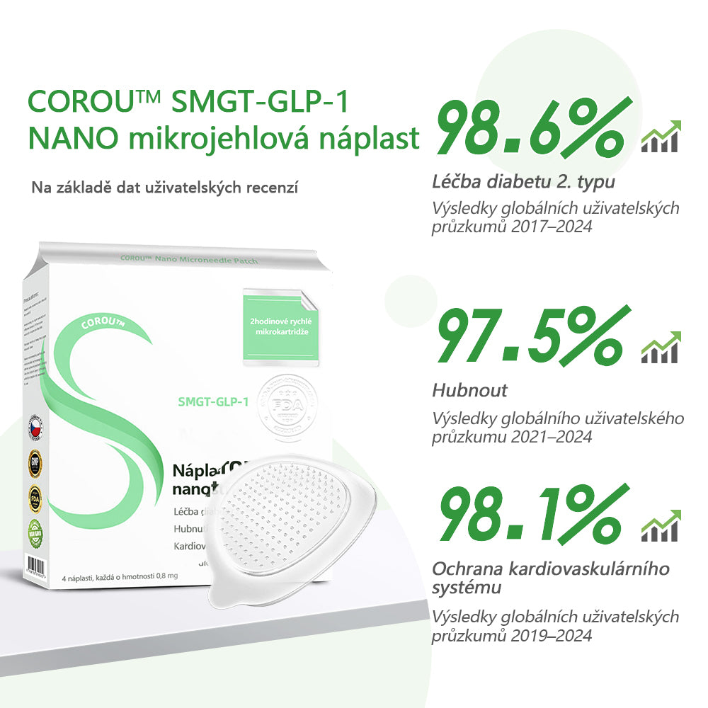 ⭐7denní výsledky⭐COROU™ SMGT-GLP-1 Nano Microneedle Patch(Bezbolestná, dlouhodobá, řešící diabetes, obezitu a kardiovaskulární onemocnění)