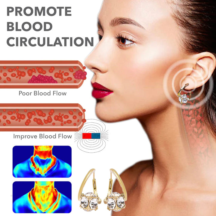 Oneswear™ Lymphvity Magne Oneswear Therapy Germanium Earrings(Limited Time Discount 🔥 🔥 Last Day)