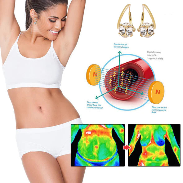 Oneswear™ Lymphvity Magne Oneswear Therapy Germanium Earrings(Limited Time Discount 🔥 🔥 Last Day)