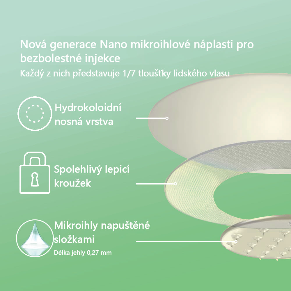 ⭐7denní výsledky⭐COROU™ SMGT-GLP-1 Nano Microneedle Patch(Bezbolestná, dlouhodobá, řešící diabetes, obezitu a kardiovaskulární onemocnění)